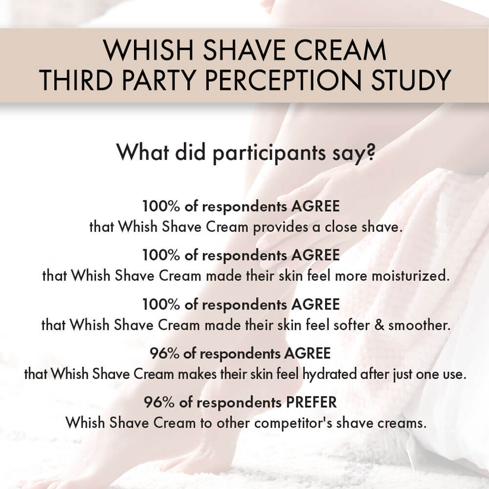 whish beauty Body Care > Hair Removal > Shave Cream Coconut Milk + Verbena Shave Cream - NEW!!!