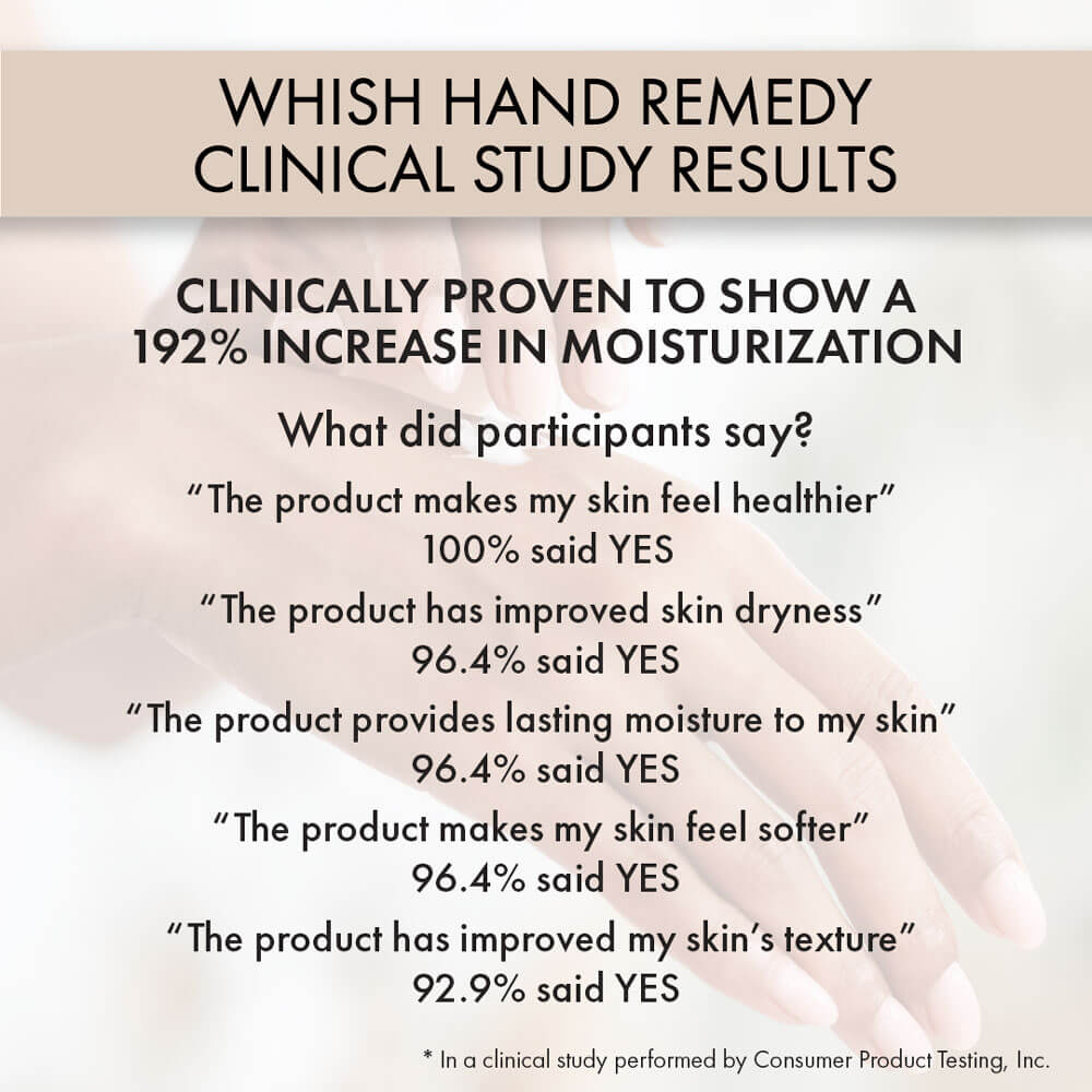 whish beauty Body Care > Hand and Foot Treatment Coconut Milk + Verbena Hand Remedy