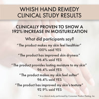 whish beauty Body Care > Hand and Foot Treatment Coconut Milk + Verbena Hand Remedy