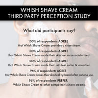 whish beauty Shave Cream - Whish Yacht Club