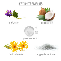 Longevity Cream with Bakuchiol