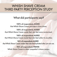 whish beauty Body Care > Hair Removal > Shave Cream Kabosu Sea Salt Shave Cream