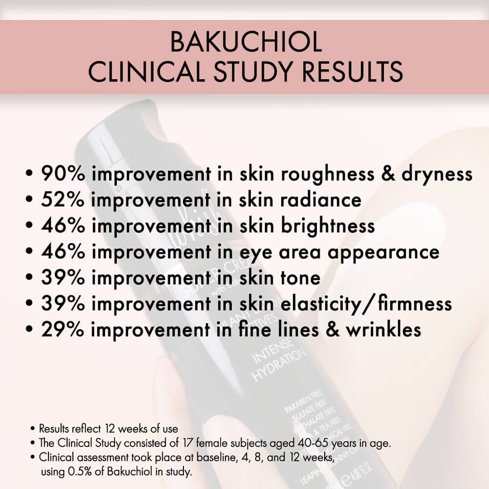whish beauty Skin Care > Eye Treatment Repairing Eye Cream with Bakuchiol