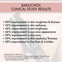whish beauty Skin Care > Eye Treatment Repairing Eye Cream with Bakuchiol