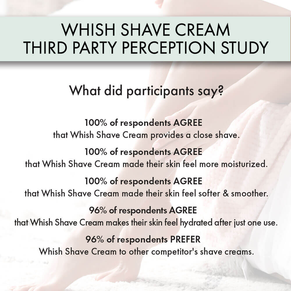 whishbeauty Body Care > Hair Removal > Shave Cream Flawless Shave Cream