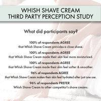 whishbeauty Body Care > Hair Removal > Shave Cream Flawless Shave Cream